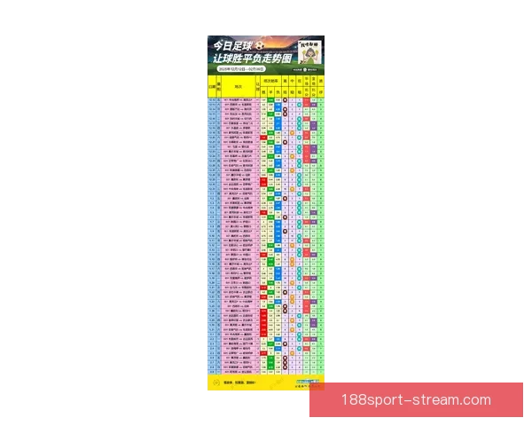 188体育滚球最新动态全面解析，掌握投注技巧与实时赔率，轻松赢取丰厚回报