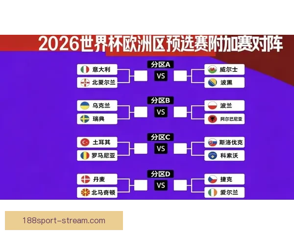 世界杯竞猜胜负平台全新玩法解析与热门赛事预测指南