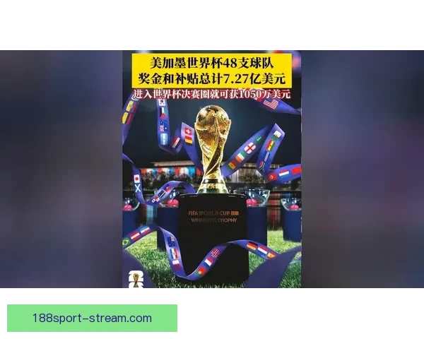 世界杯竞猜平台推荐及选择攻略帮助你赢得更多奖金