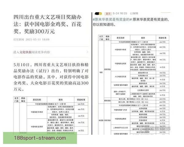 世界杯精彩比分竞猜攻略助你精准投注赢取丰厚奖励 世界杯精彩比分竞猜攻略助你精准投注赢取丰厚奖励