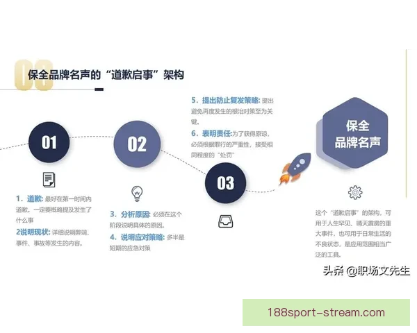 世界杯足球竞猜预测全攻略 提升你的胜率与分析技巧