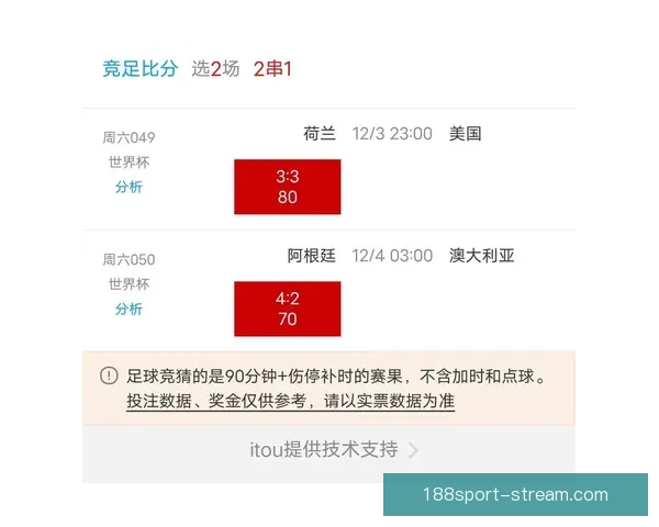 权威世界杯竞猜平台全攻略助你精准预测赛事胜负