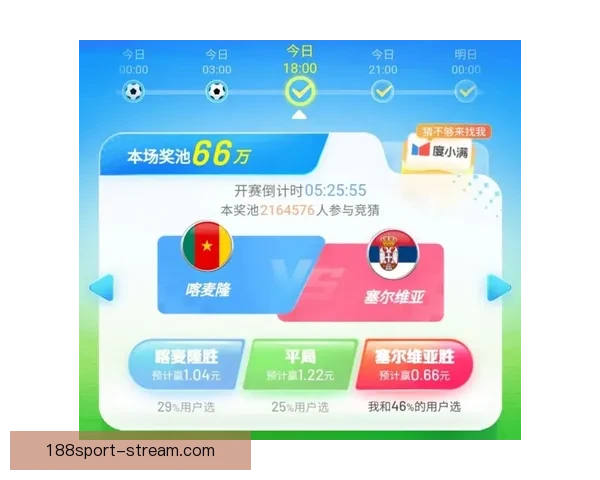 世界杯精彩竞猜比分平台实时预测与赛果分析攻略