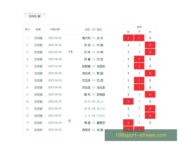 深度解析足球竞猜技巧与数据分析助你提高竞猜准确率