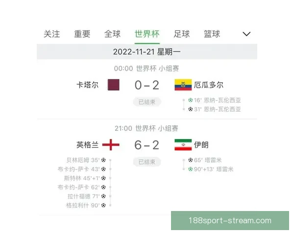 世界杯竞猜专家独家解析各队胜负走势精准预测
