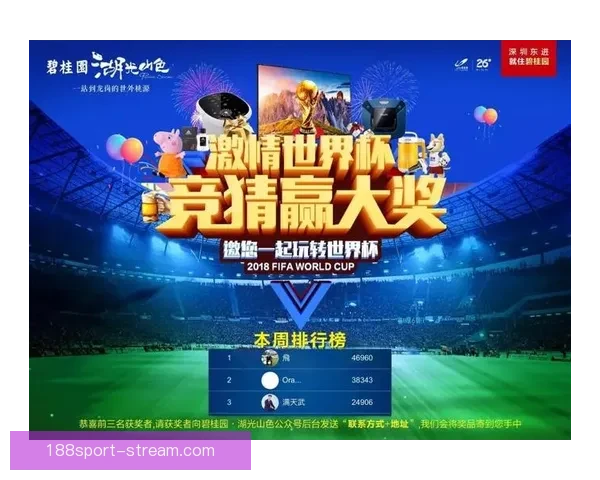 精准掌握世界杯竞猜比分的策略与实用技巧全面解析 精准掌握世界杯竞猜比分的策略与实用技巧全面解析