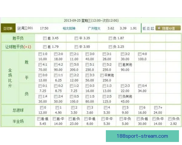 解析最新足球竞猜赔率趋势精准预测比赛胜负走势